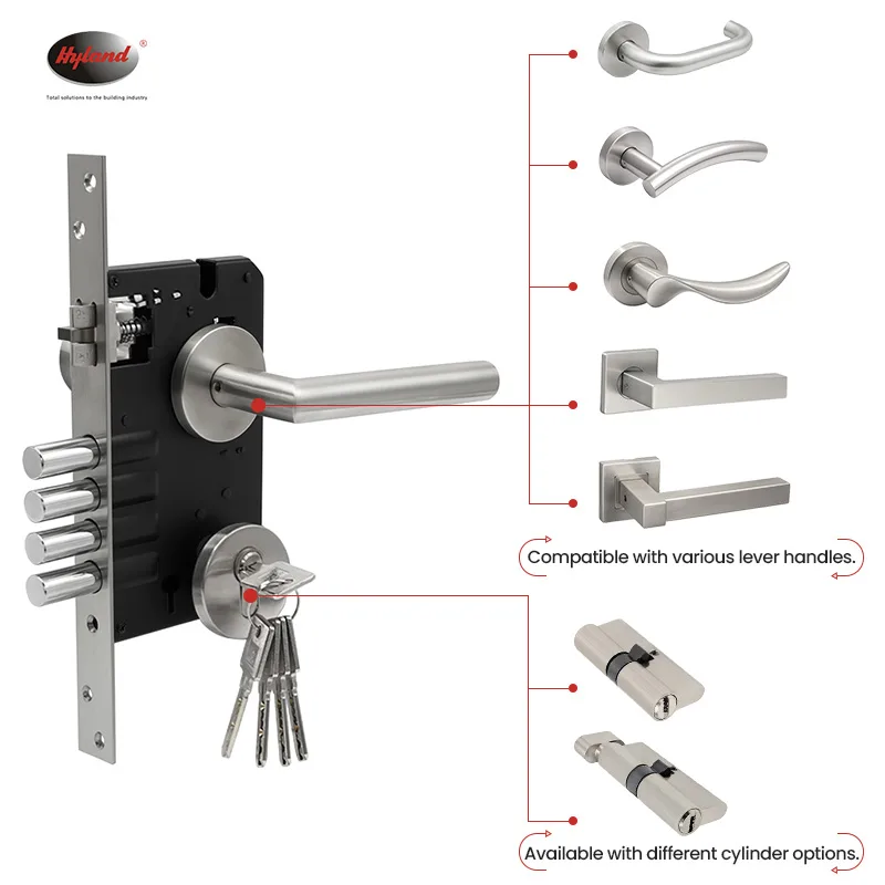 Hyland Lc7065PS lock case